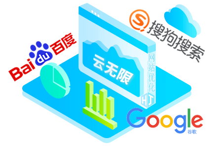 厦门SEO顾问